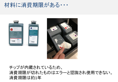 材料の消費期限
