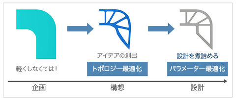 キャプチャ2