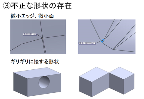 不正な形状