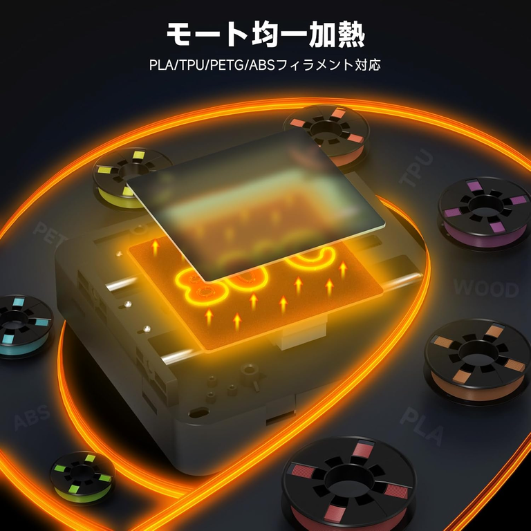 期待以上！3Dプリンタ「Entina TINA2 Plus」 : Home3Ddo 家で気軽に3D