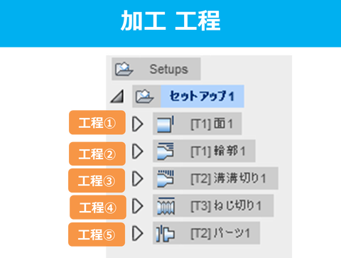 図4
