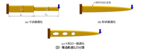 キャプチャ6