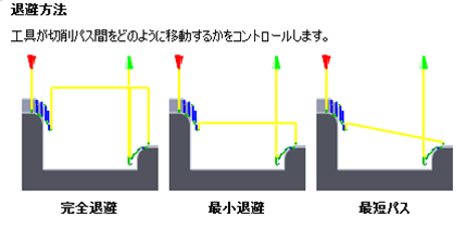 図16