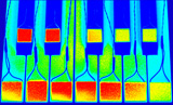 thermoscore