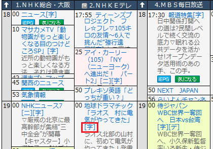 Panasonic Diga Dmr Bwt5 の字幕表示機能 ホームネットワーク構築方法 Panasonic Diga Dmr Bwt5 の字幕表示機能 ホームネットワーク構築方法