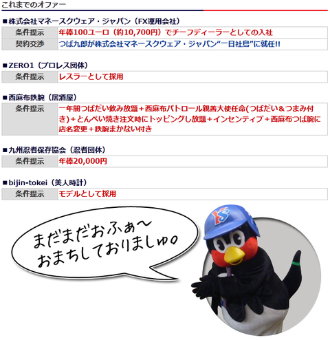 Fa宣言したつば九郎に畠山と日高がコメント 球界マスコット事情