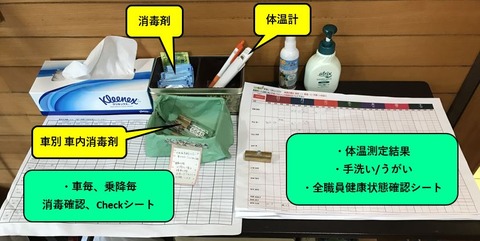 事務所玄関