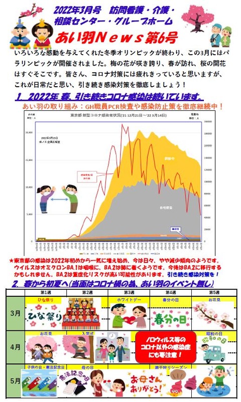 あい羽NEWS_202203号_表