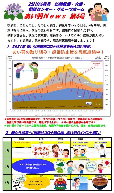 あい羽NEWS_202106_表