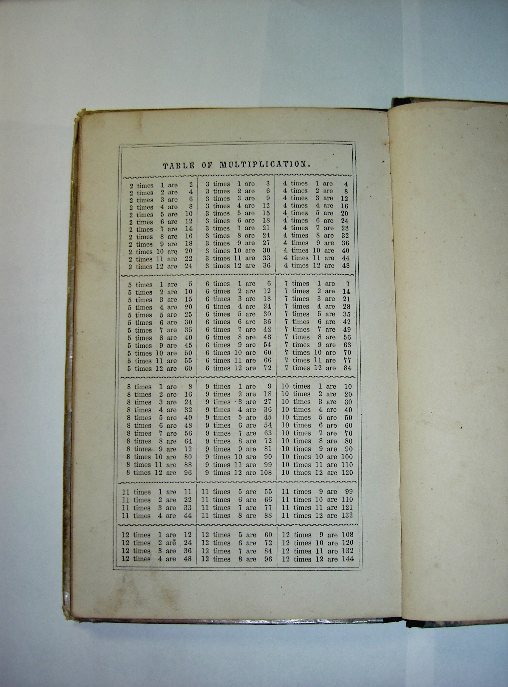 幕末 明治維新の英語教科書 前回の答 英語ジョーク 開国後の日本 英学史 英語教育史 娯楽移入