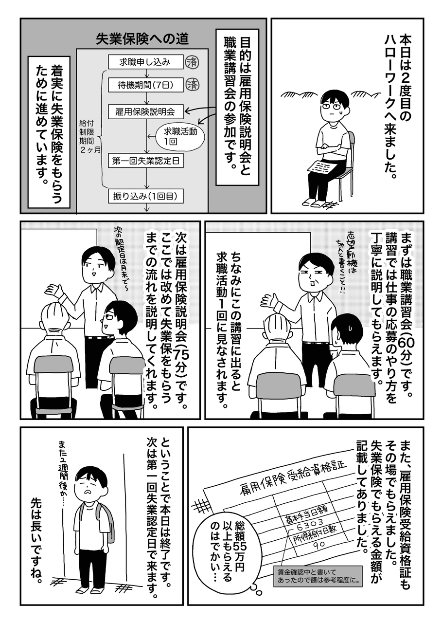 無職体験記24