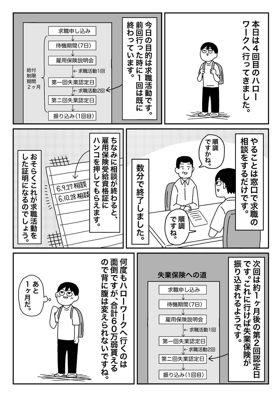 無職体験記31日以降（ブログ用）_017