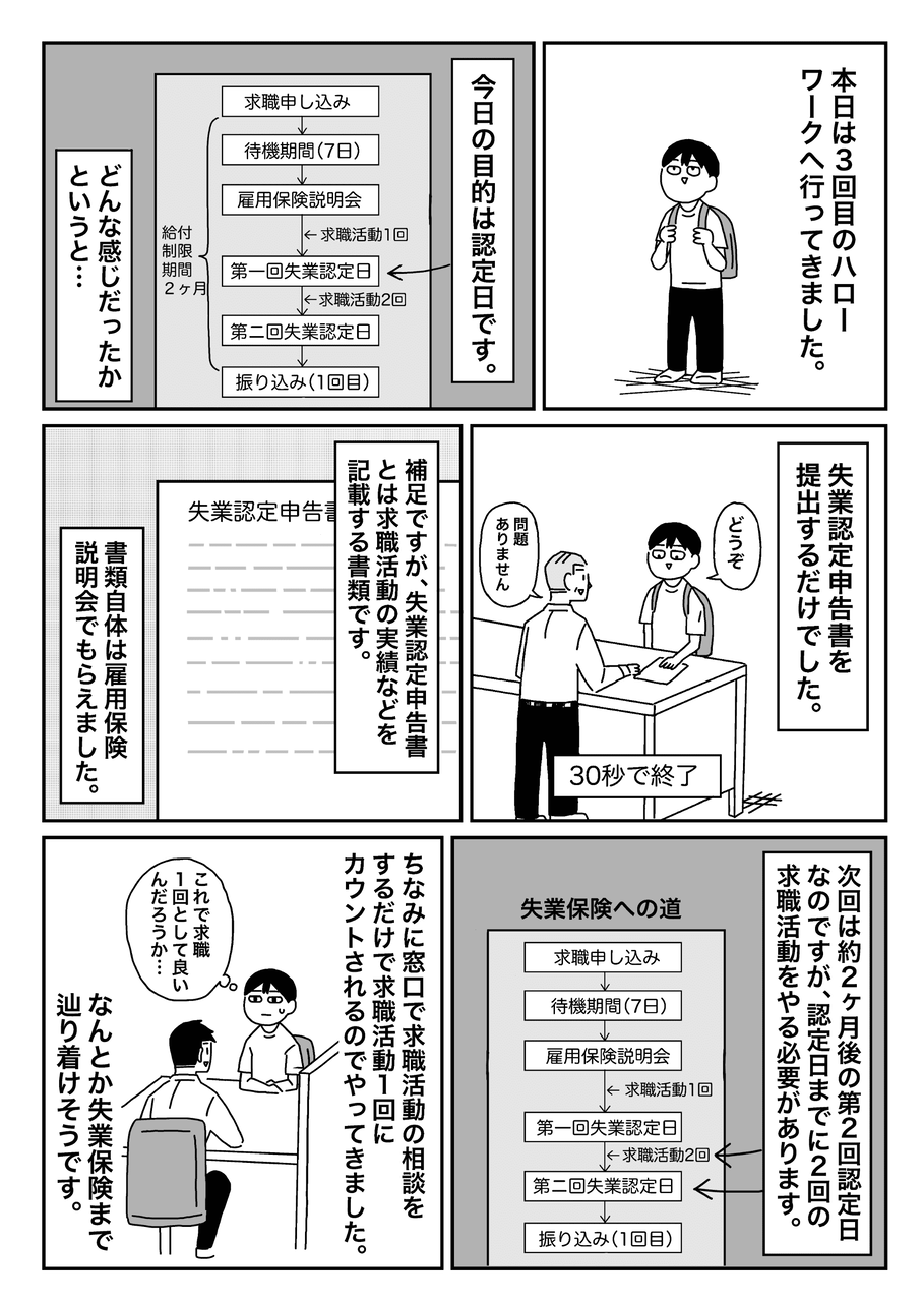 無職体験記31日以降(ブログ用)_004