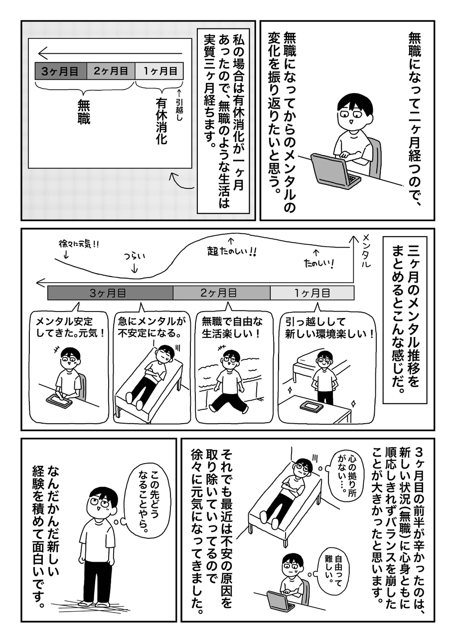 無職体験記31日以降（ブログ用）_015