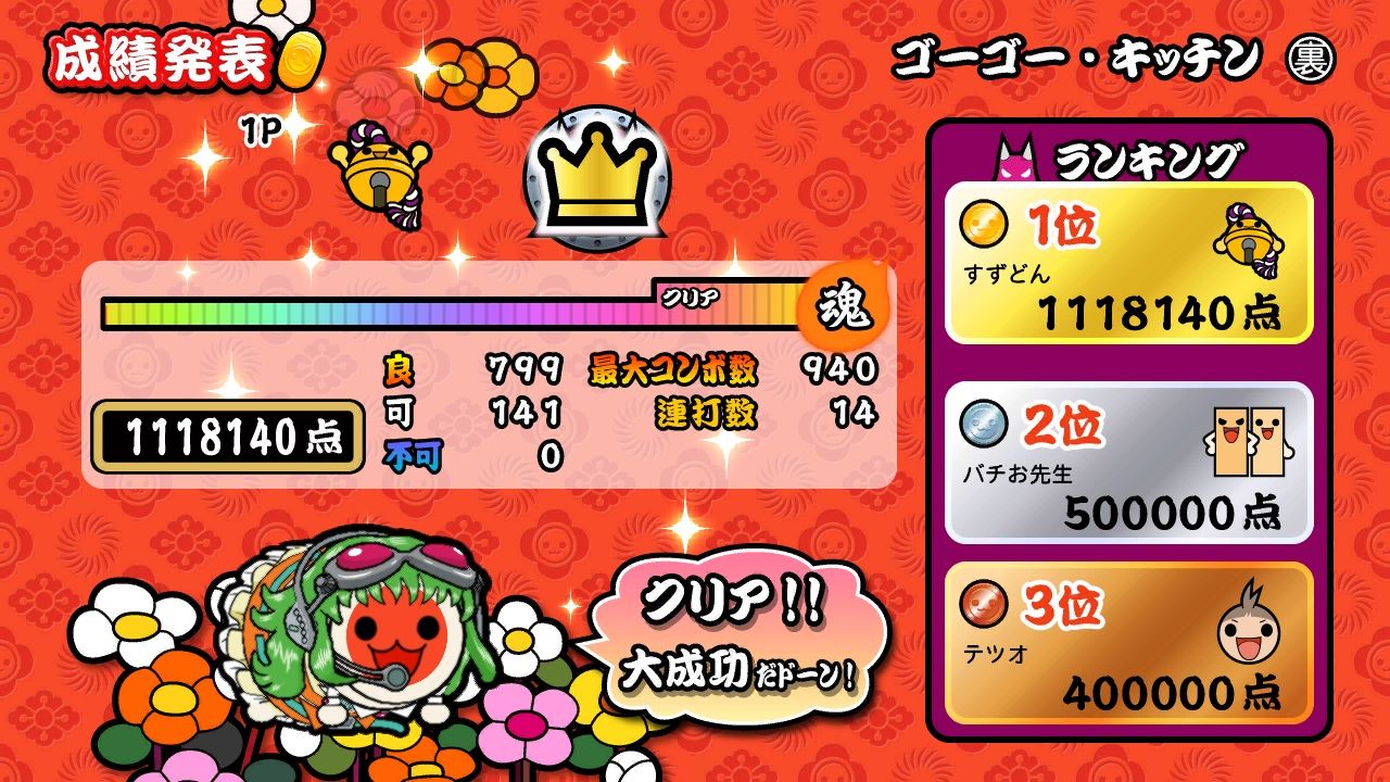 太鼓の達人 番外 ゴーゴー キッチン 裏 ほねのゲーム日記 太鼓の達人 番外 ゴーゴー キッチン 裏 ほねのゲーム日記