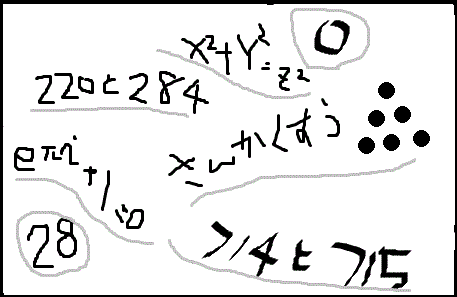 数学好きな人からの解説求む 博士の愛した数式 By小川洋子