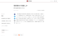 スクリーンショット 2019-02-15 15.02.17