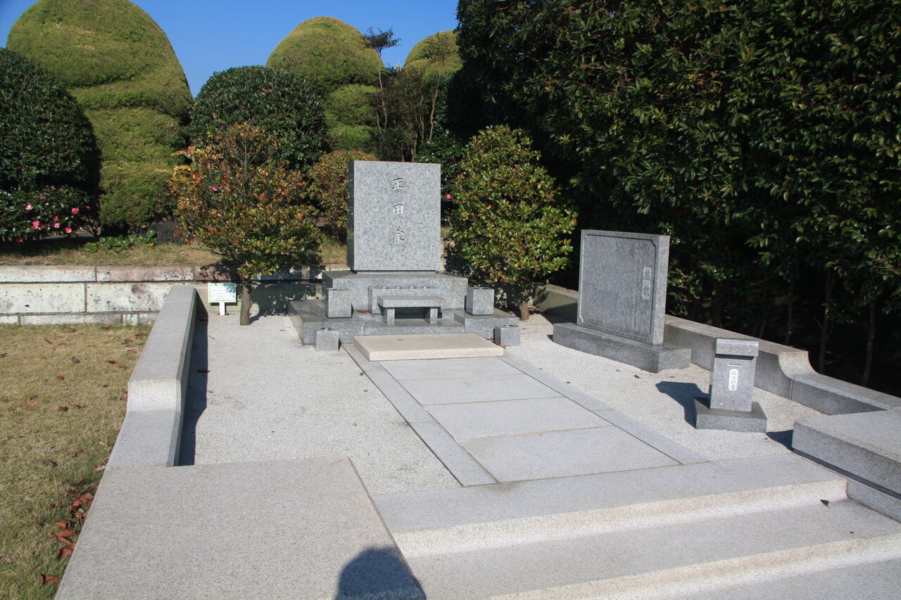 正田 wiki Wiki 正田