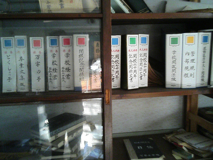 万字小学校 書類