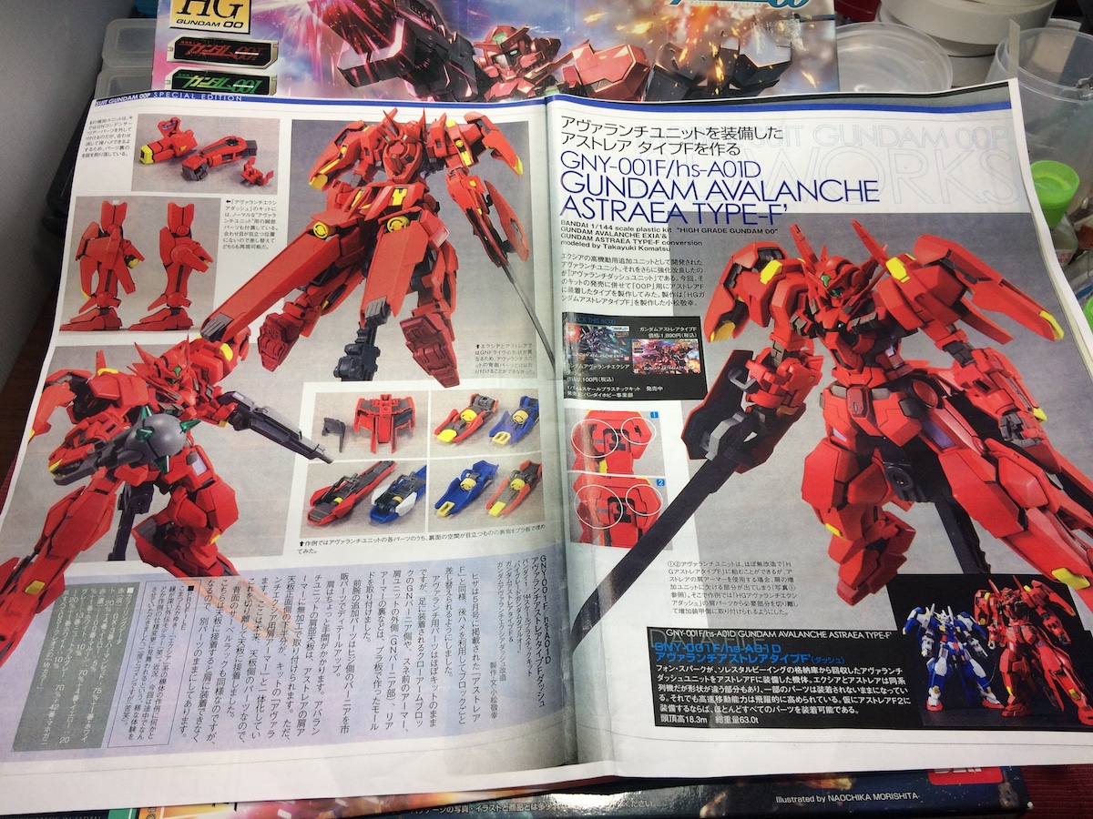 バンダイ 1/144 HGガンダム アヴァランチアストレア タイプF