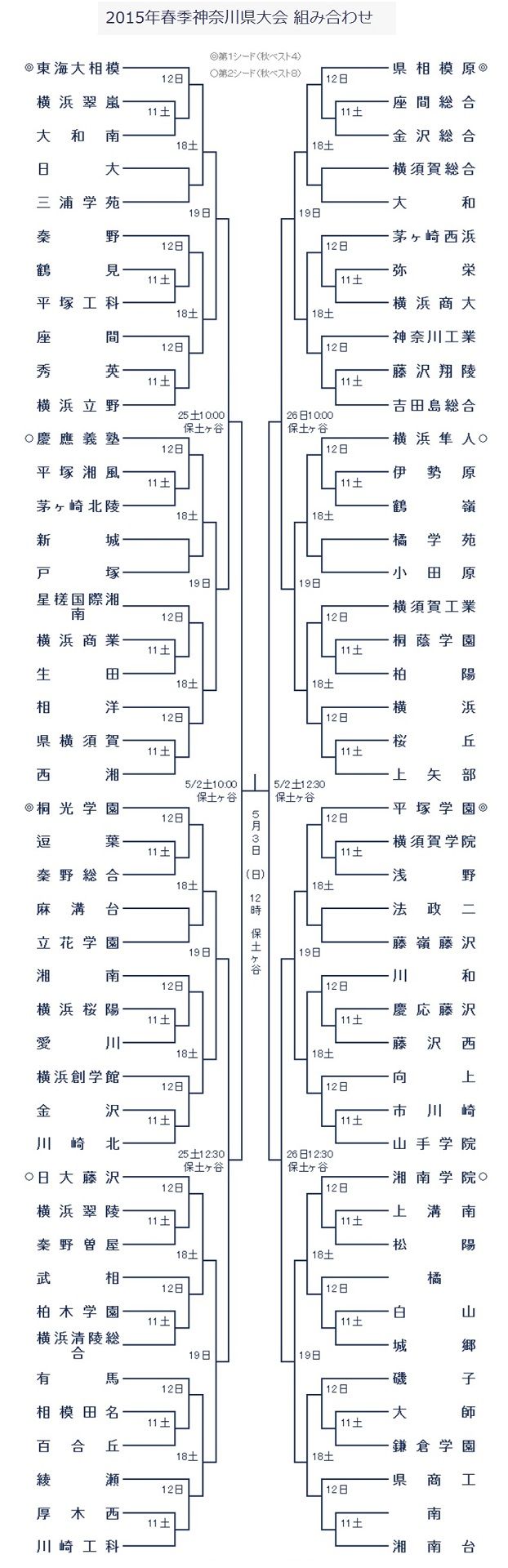 青春のニヲイ メロ な田舎暮らし 秋谷ゆうゆうライフ