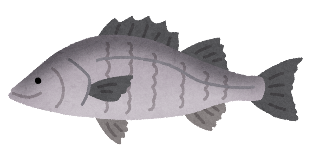 画像あり 700年前の海を支配していた魚ヤバすぎて草wwwwww ろいアンテナ 画像あり 700年前の海を支配していた魚ヤバすぎて草wwwwww ろいアンテナ