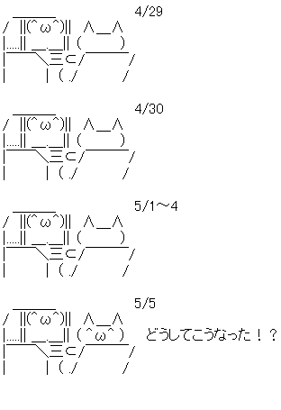 ゴールデンウィーク