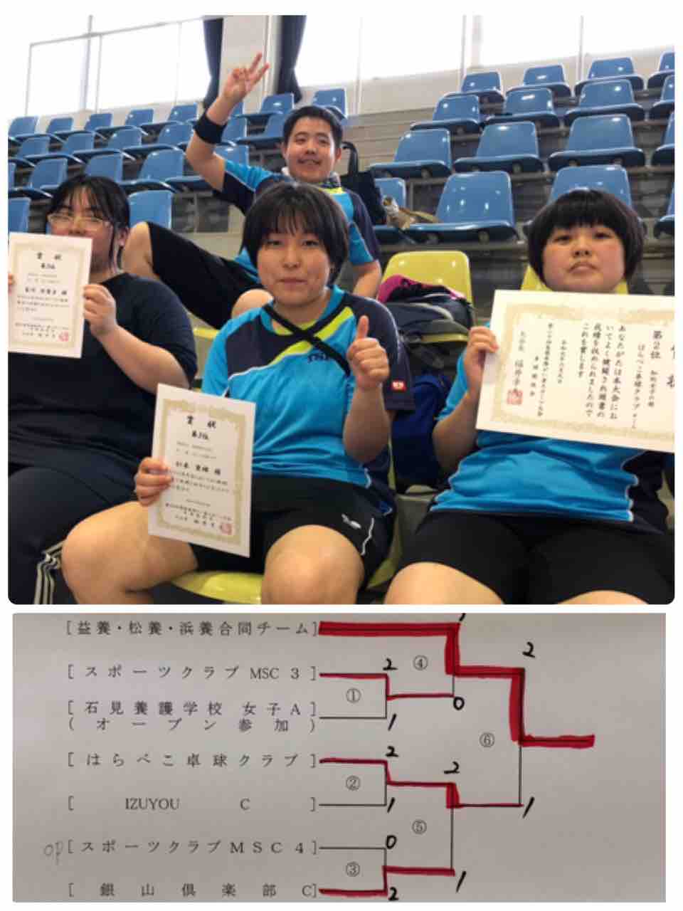 島根県障害者スポーツ大会 卓球競技に出場 はらぺこ会 島根県障害者スポーツ大会 卓球競技に出場 はらぺこ会
