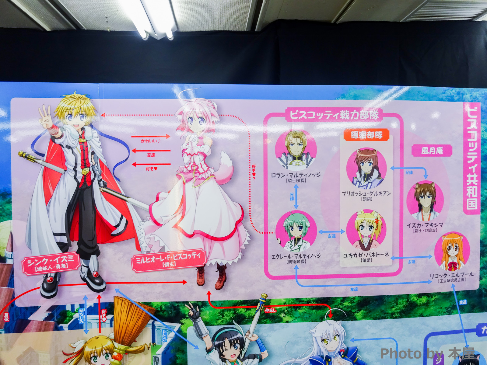 一緒に温泉に浸かれる アニメ3期放送開始を記念した Dog Days Museum が開催 新時代勇者系エンターテイメント アキバな本屋