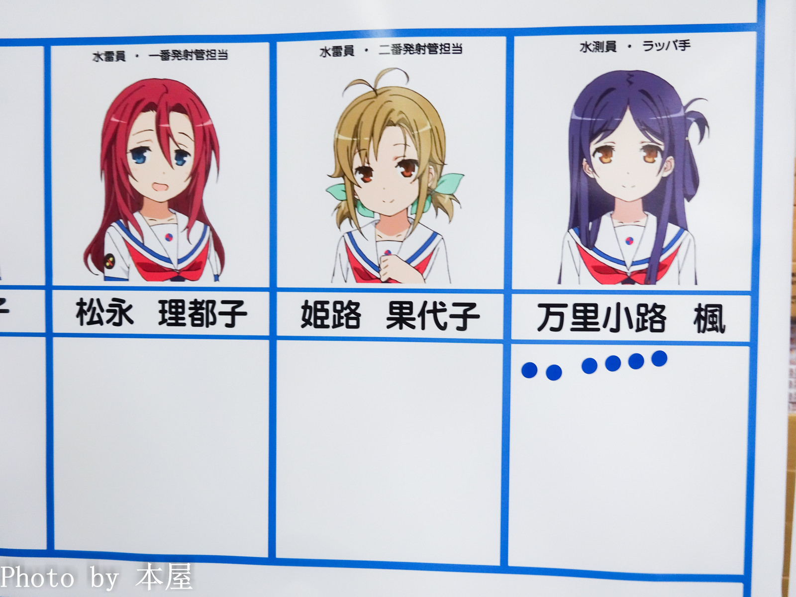 ハイスクール フリート のキャラクター人気投票が開催 アキバな本屋 ハイスクール フリート のキャラクター人気投票が開催 アキバな本屋