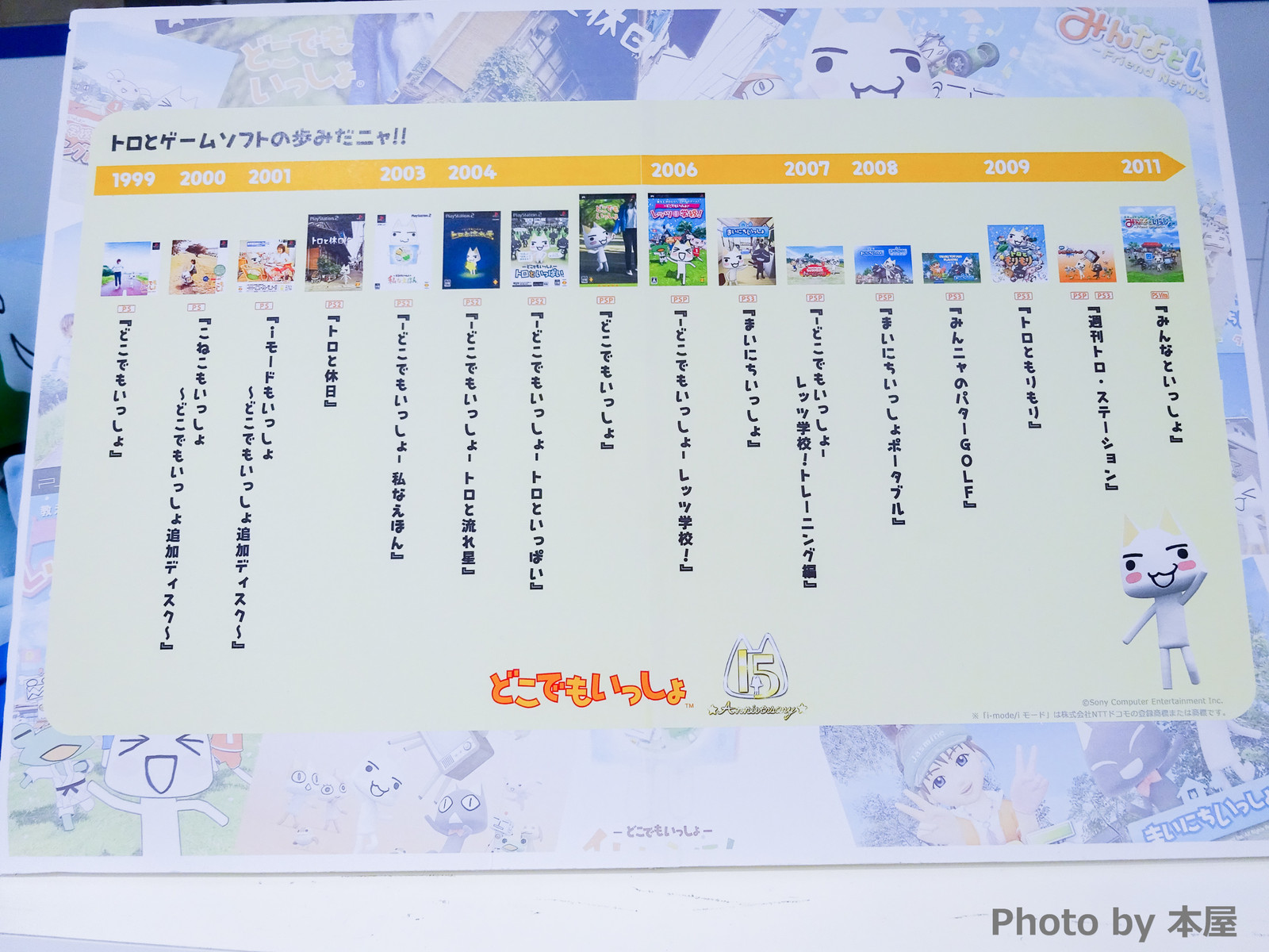 トロがいっぱい どこでもいっしょ 15周年記念展 With トロのおみせ プレイステーション のグッズもいっしょ が開催 アキバな本屋 トロがいっぱい どこでもいっしょ 15周年記念展 With トロのおみせ プレイステーション のグッズもいっしょ が開催 アキバな本屋