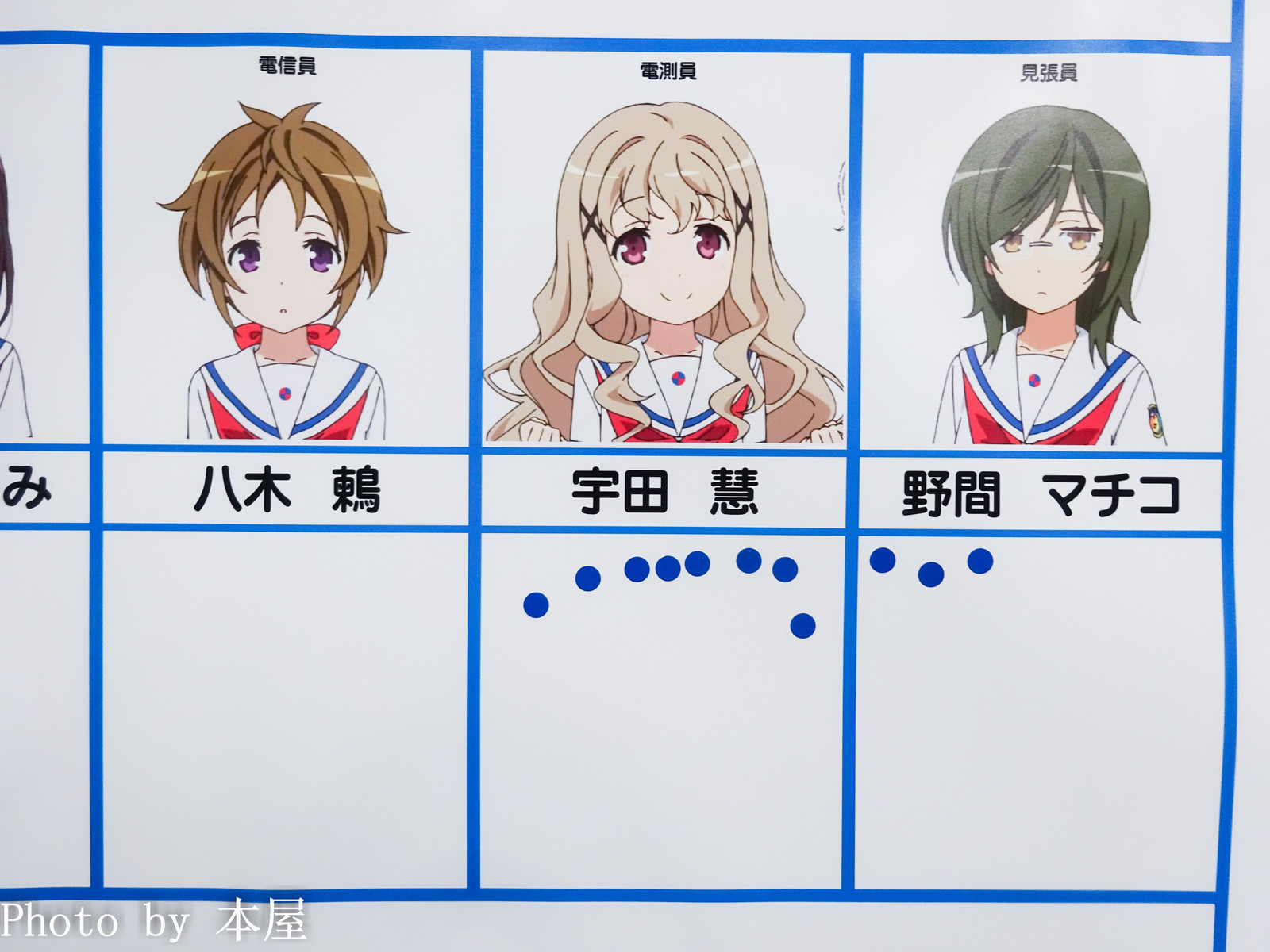 ハイスクール フリート のキャラクター人気投票が開催 アキバな本屋