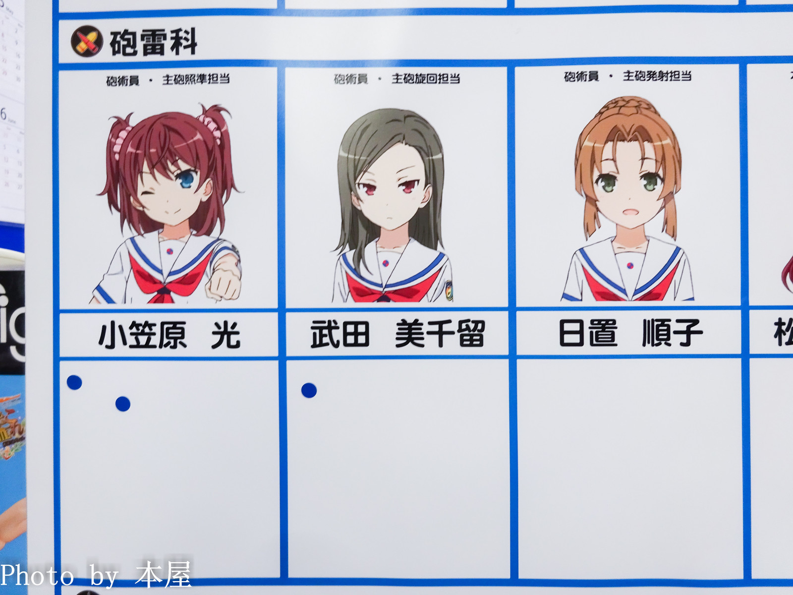 ハイスクール フリート のキャラクター人気投票が開催 アキバな本屋 ハイスクール フリート のキャラクター人気投票が開催 アキバな本屋