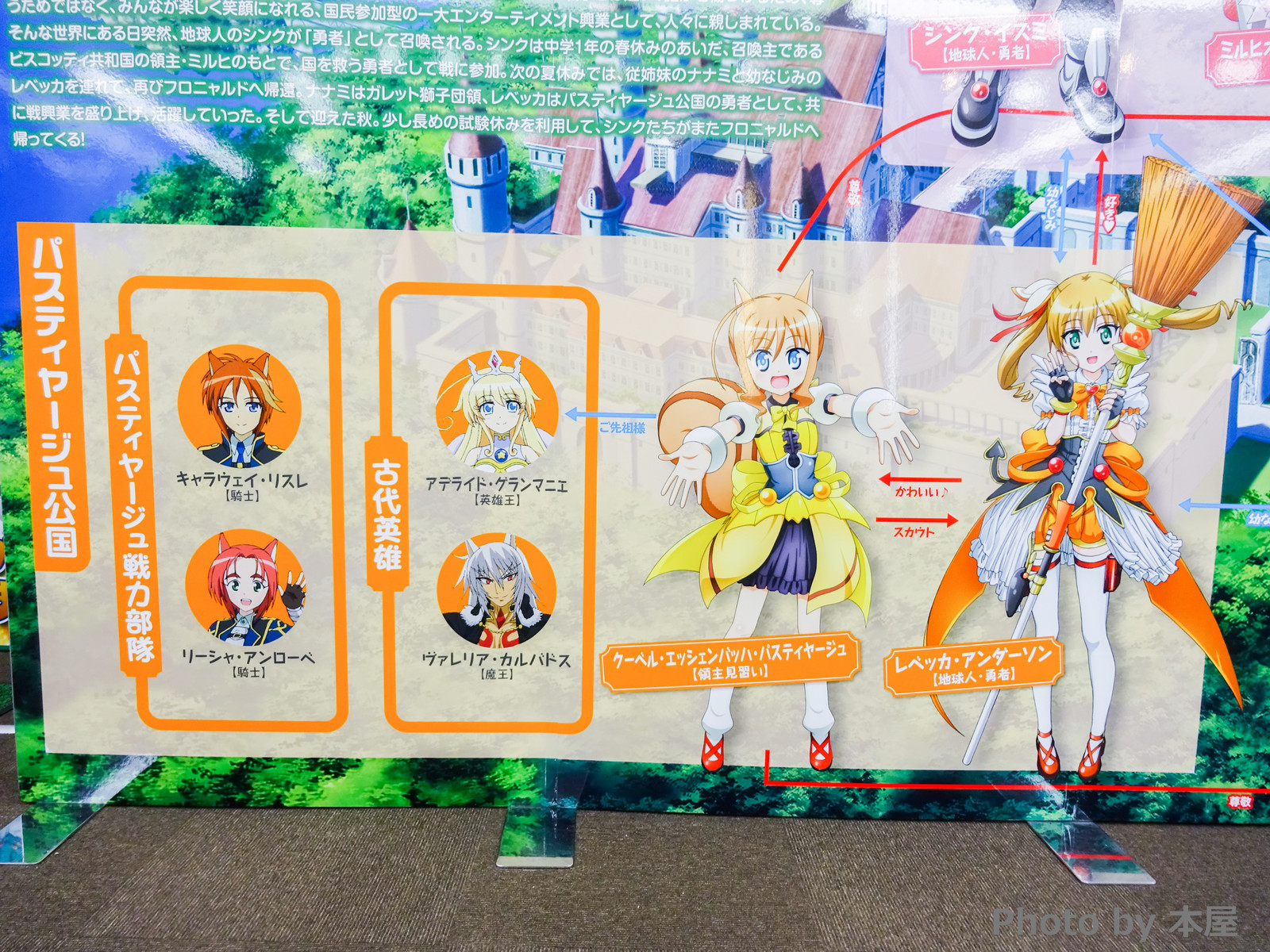 一緒に温泉に浸かれる アニメ3期放送開始を記念した Dog Days Museum が開催 新時代勇者系エンターテイメント アキバな本屋 一緒に温泉に浸かれる アニメ3期放送開始を記念した Dog Days Museum が開催 新時代勇者系エンターテイメント アキバな本屋