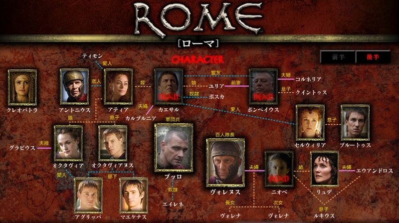 rome_s2chara.jpg