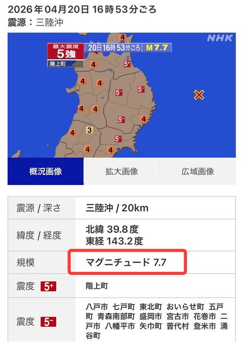 【速報】昨日の地震、とんでもない事実判明