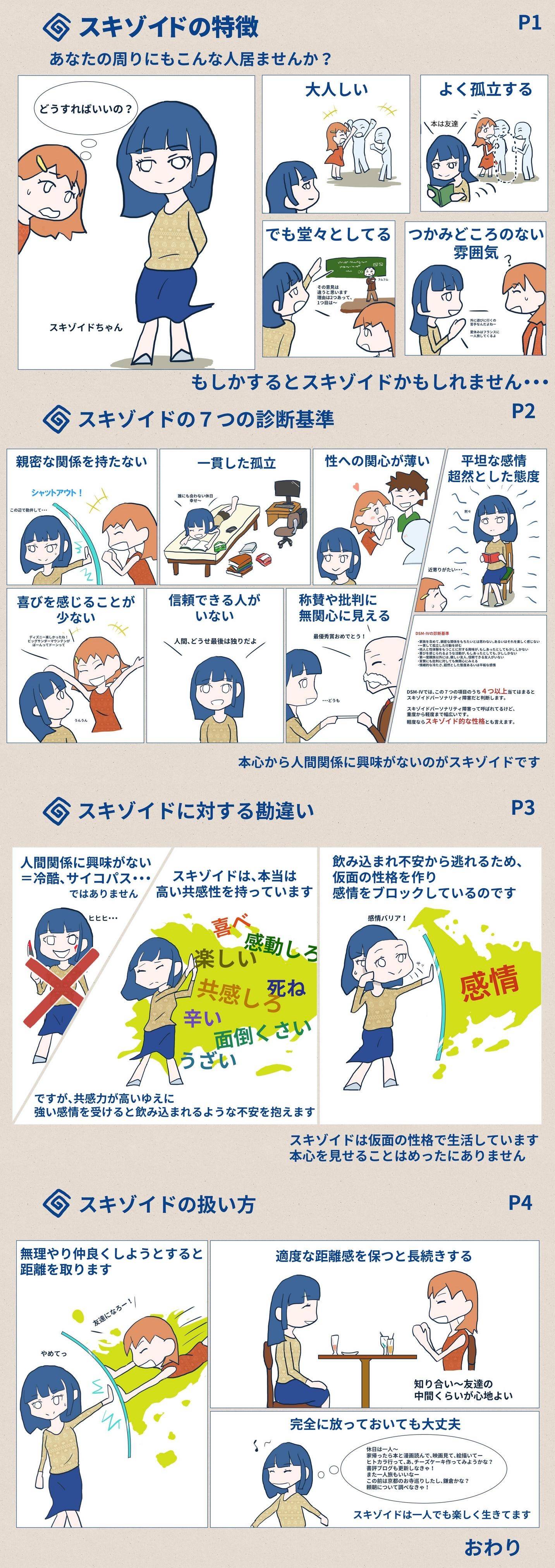 画像 スキゾイド とかいう孤独を愛する人種wwww 凹凸ちゃんねる 発達障害 生きにくい人のまとめ 画像 スキゾイド とかいう孤独を愛する人種wwww 凹凸ちゃんねる 発達障害 生きにくい人のまとめ