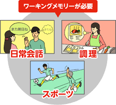 ダウンロード
