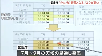 スクリーンショット 2024-06-25 16.18.07