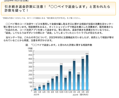 スクリーンショット 2024-09-20 17.19.13