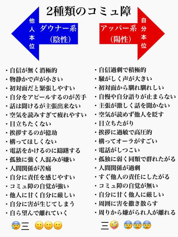 闇 人間関係リセット症候群のやつwwwwww 凹凸ちゃんねる 発達障害 生きにくい人のまとめ