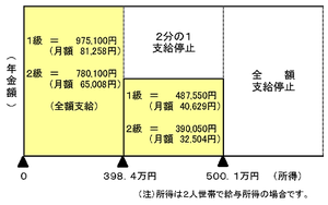 0000026768S6HCTk0VXs