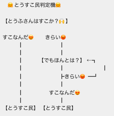 スクリーンショット 2021-06-13 22.25.56