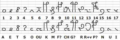 凹凸ちゃんねる