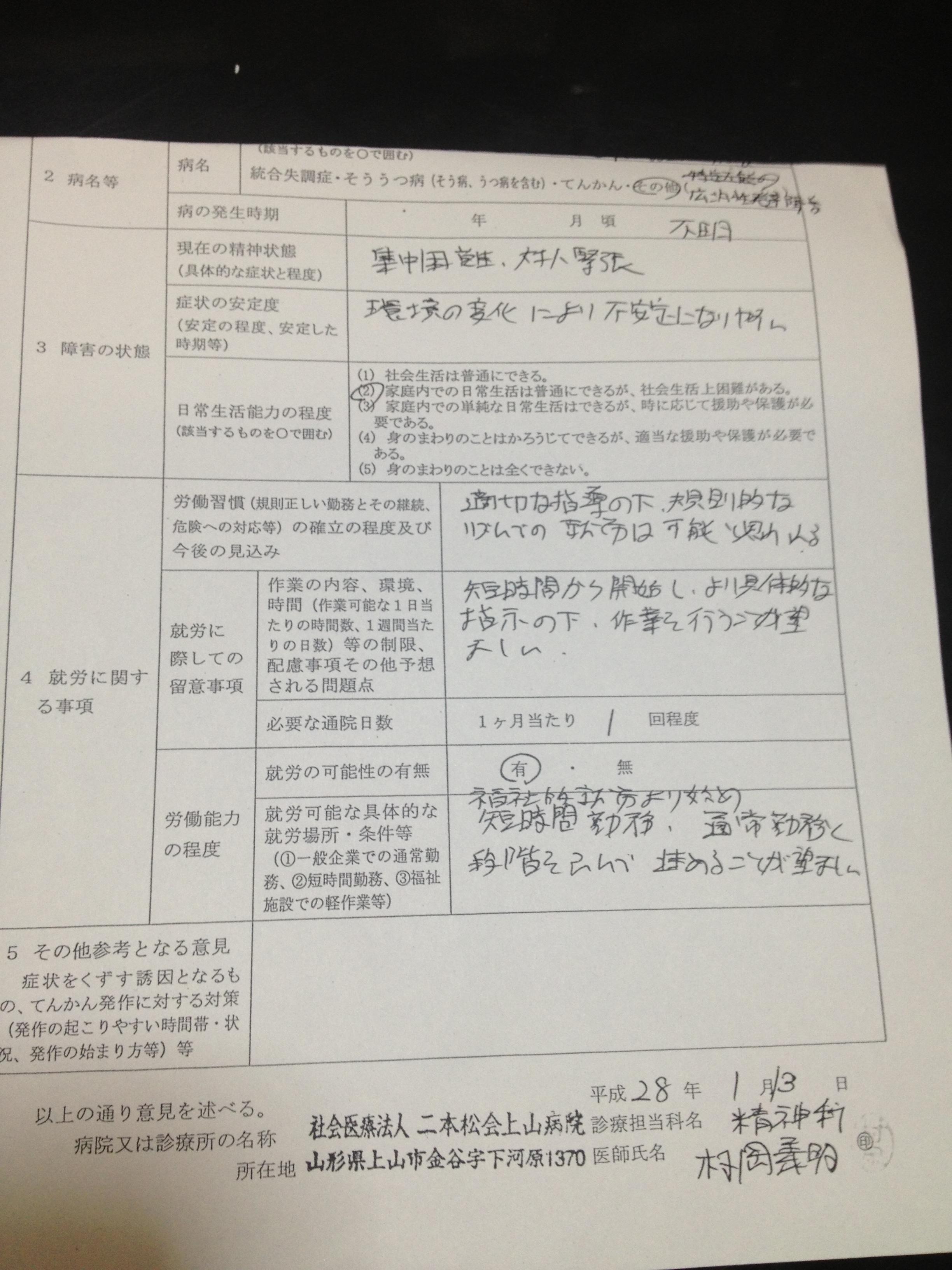 凹凸ちゃんねる