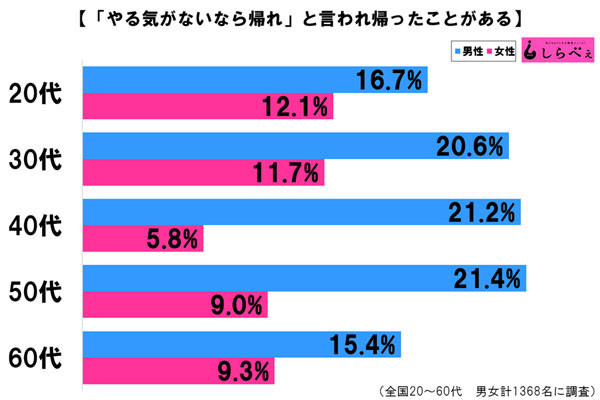 凹凸ちゃんねる