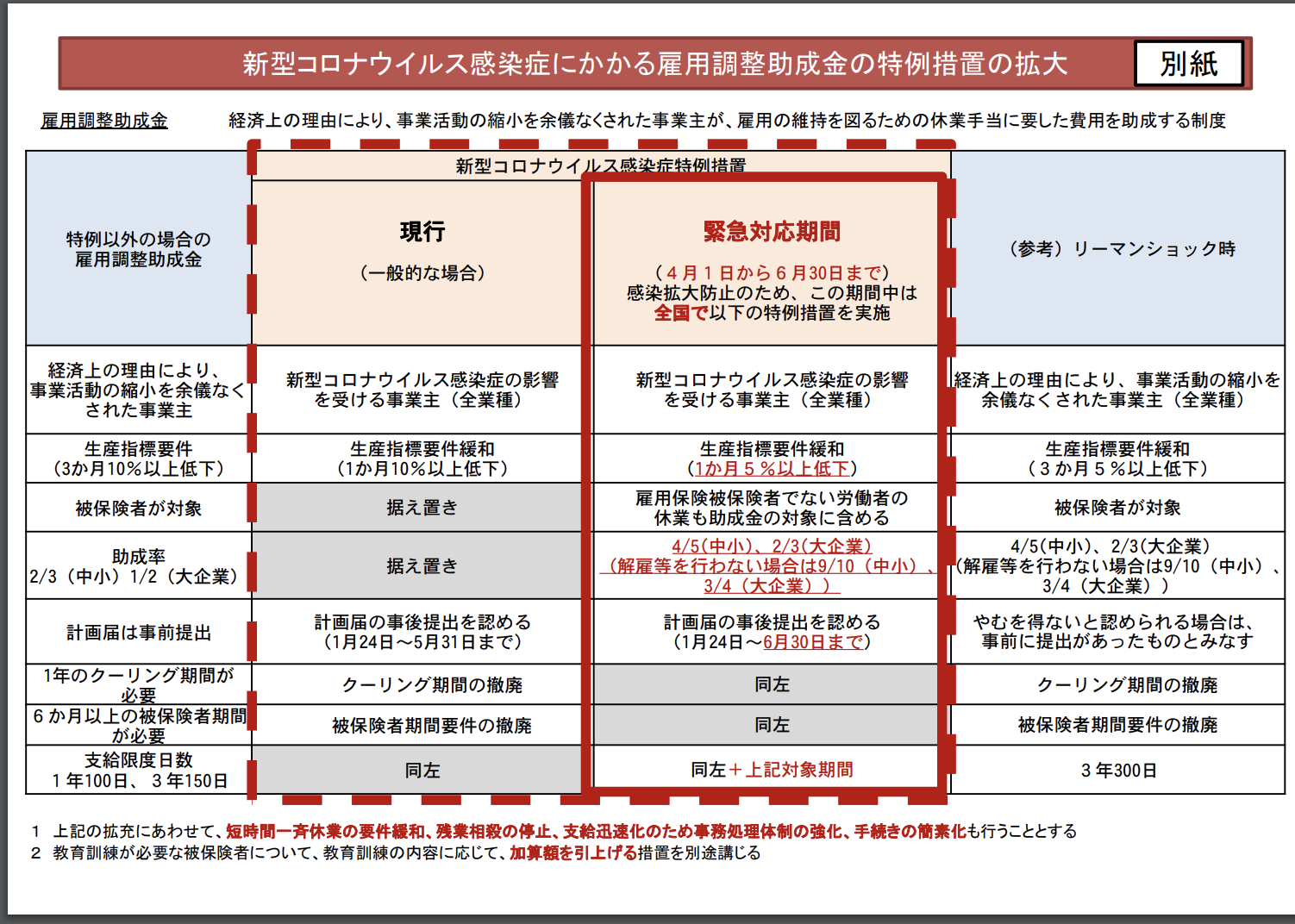 スクリーンショット 2020-04-02 20.16.15