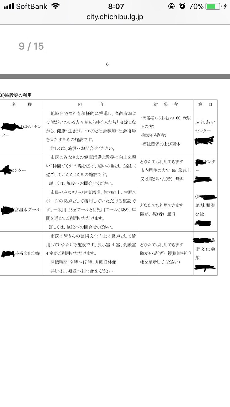閲覧注意 彡 なんjの闇 闇 ｷｬｯｷｬ ヽ ん ﾎﾟｯﾁｬﾏの保護室を紹介するゾ 凹凸ちゃんねる 発達障害 生きにくい人のまとめ