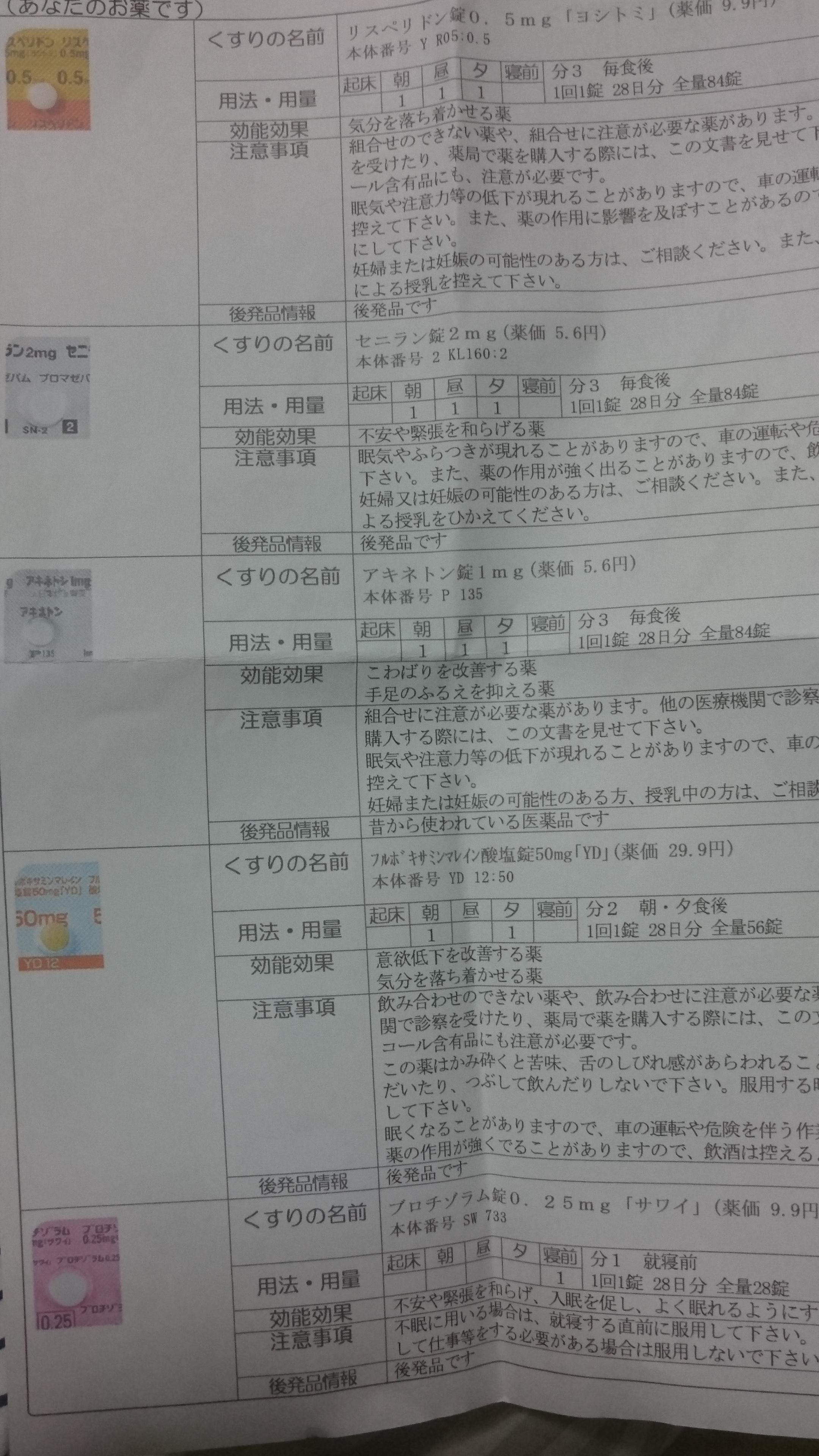 凹凸ちゃんねる