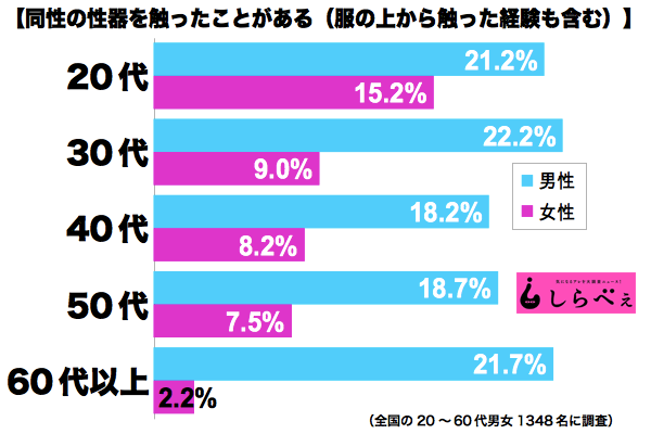 凹凸ちゃんねる